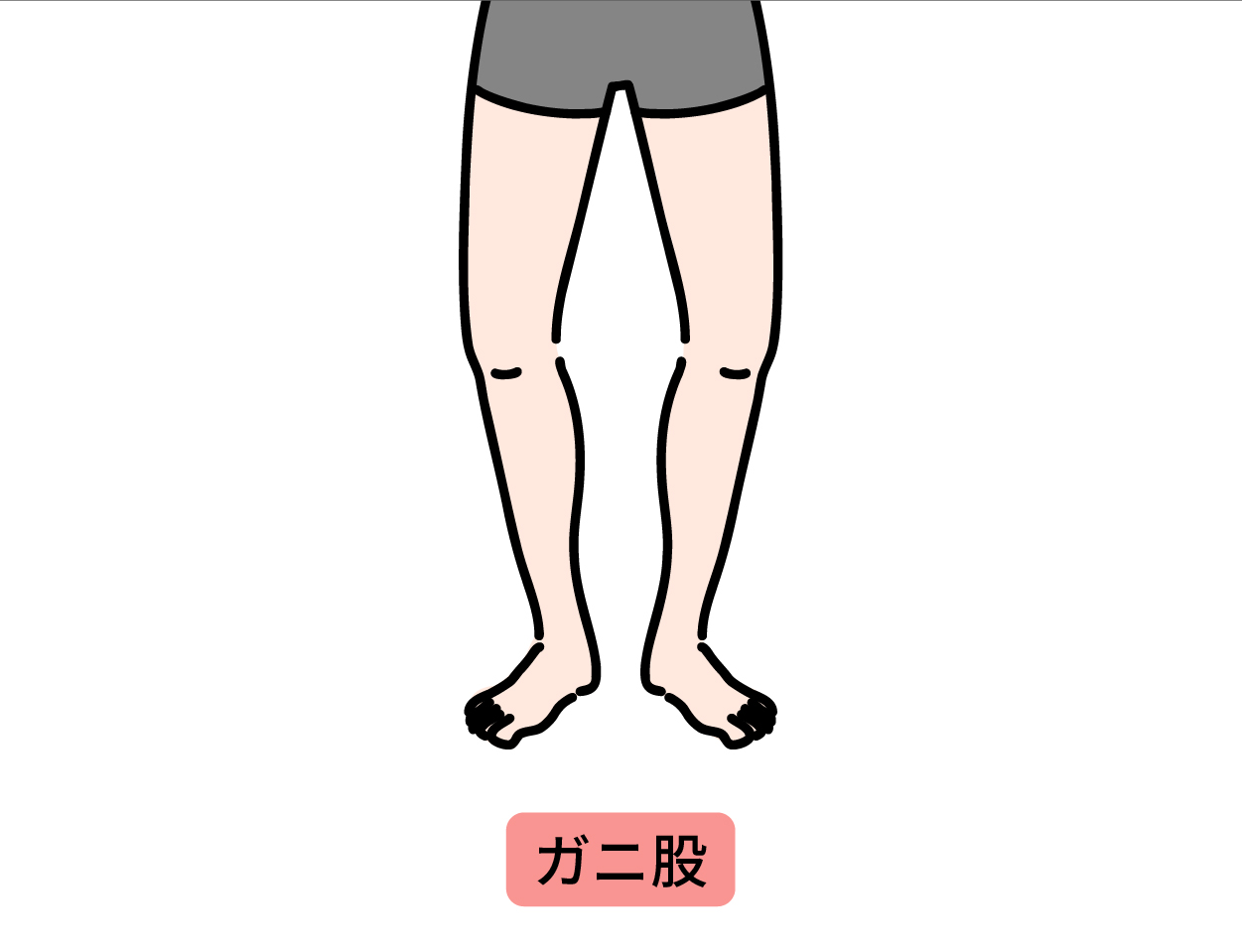 日常生活の癖