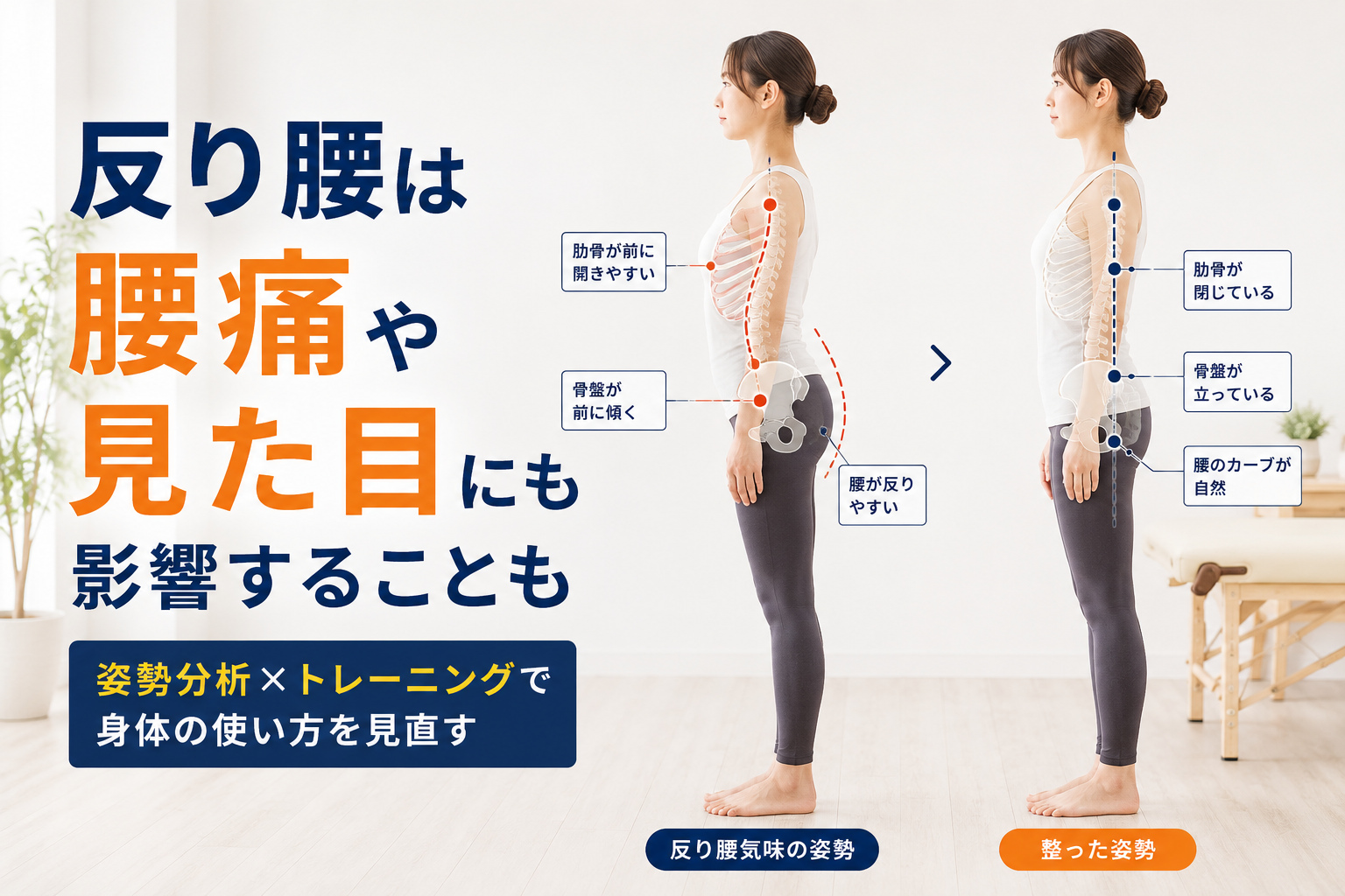 反り腰と腰痛に悩む女性が姿勢分析を受けるイメージ