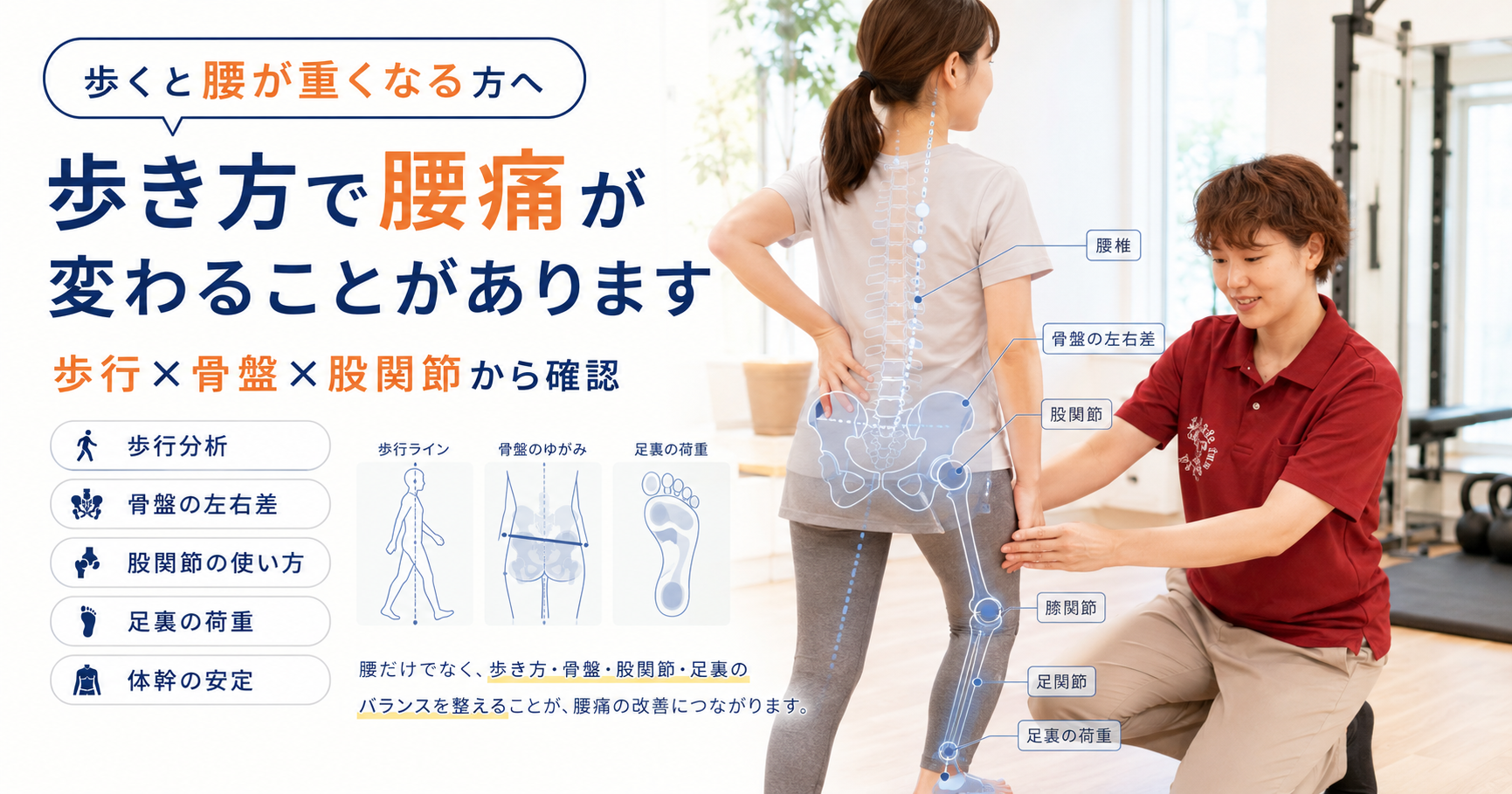 みらい平Life Fun鍼灸接骨院で歩くと腰がつらい女性に対して女性施術者が歩行や骨盤、股関節、足の使い方を動作分析しているアイキャッチ画像