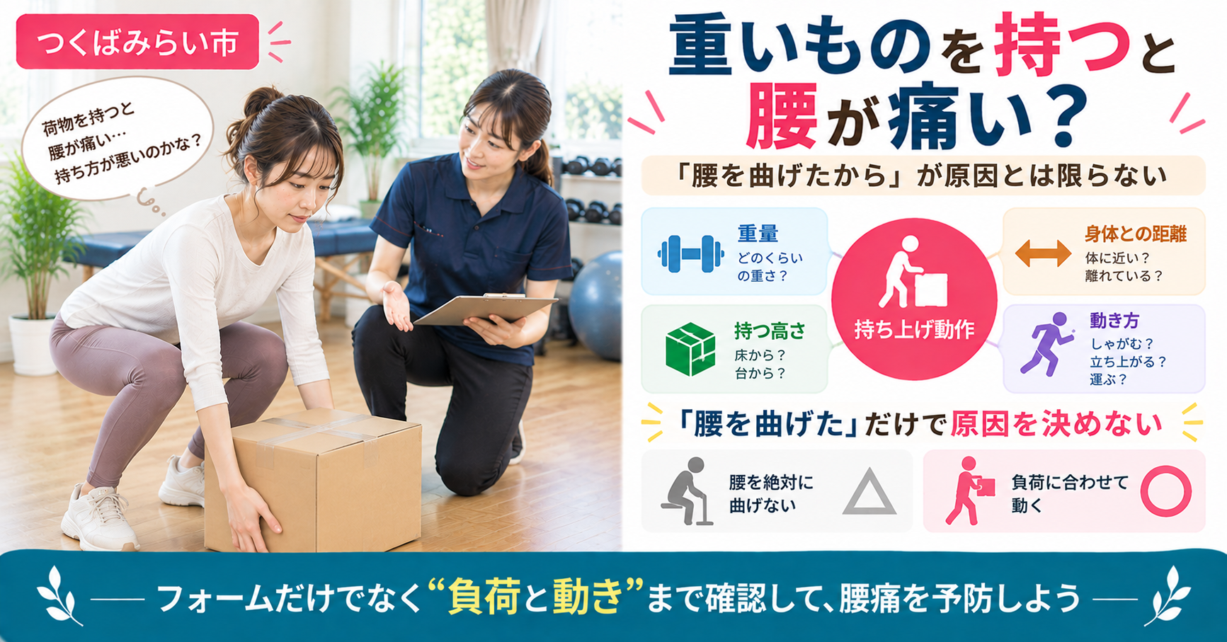 つくばみらい市のトレーニングスペースで女性が箱を持ち上げる動作を女性トレーナーに確認してもらう様子。重量、持つ高さ、身体との距離、動き方を評価する重要性を図解している。