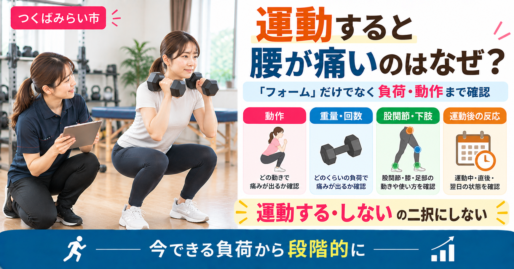 つくばみらい市のトレーニングスペースで、軽いダンベルを使ったスクワットを女性トレーナーに確認してもらう女性。動作、重量・回数、股関節・下肢、運動後の反応を確認する重要性を図解している。