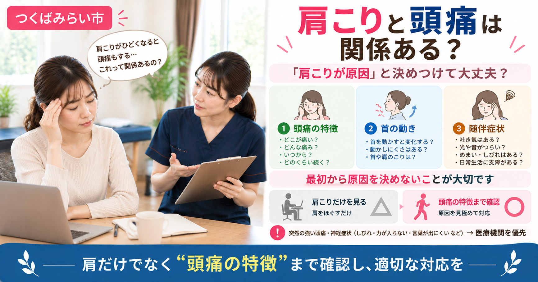 つくばみらい市の明るい院内で、肩こりと頭痛について女性施術者へ相談するデスクワーク女性。頭痛の特徴、首の動き、随伴症状を確認し、肩こりだけで原因を判断しない重要性を図解している。